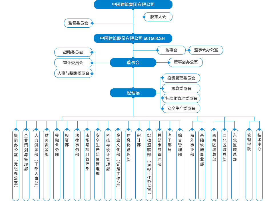 半岛·体育(BOB)(图1)